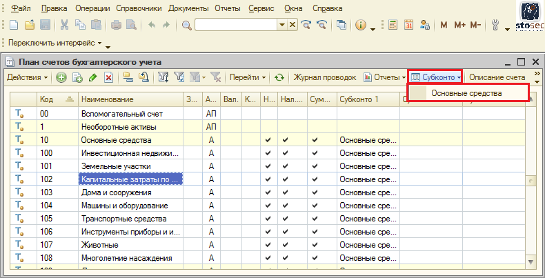 Основной счет учета. Производственное оборудование счет бухгалтерского учета. Машины и оборудование счет в бухгалтерском учете. Оборудование план счетов. Справочник счетов.